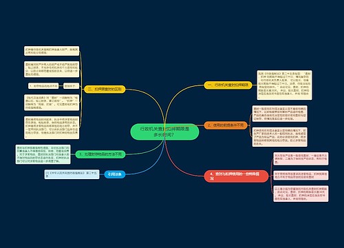 行政机关查封扣押期限是多长时间？