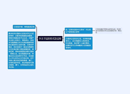 外文书证的形式及证明