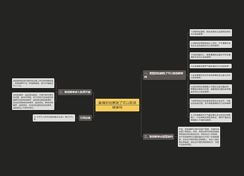 案情到检察院了可以取保候审吗