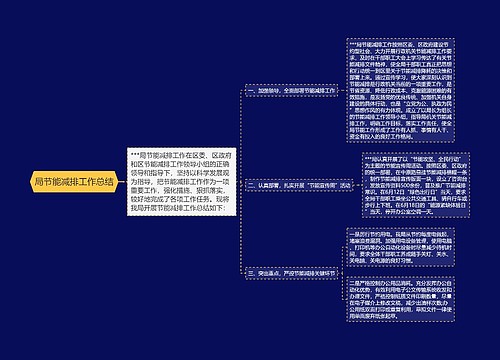 局节能减排工作总结