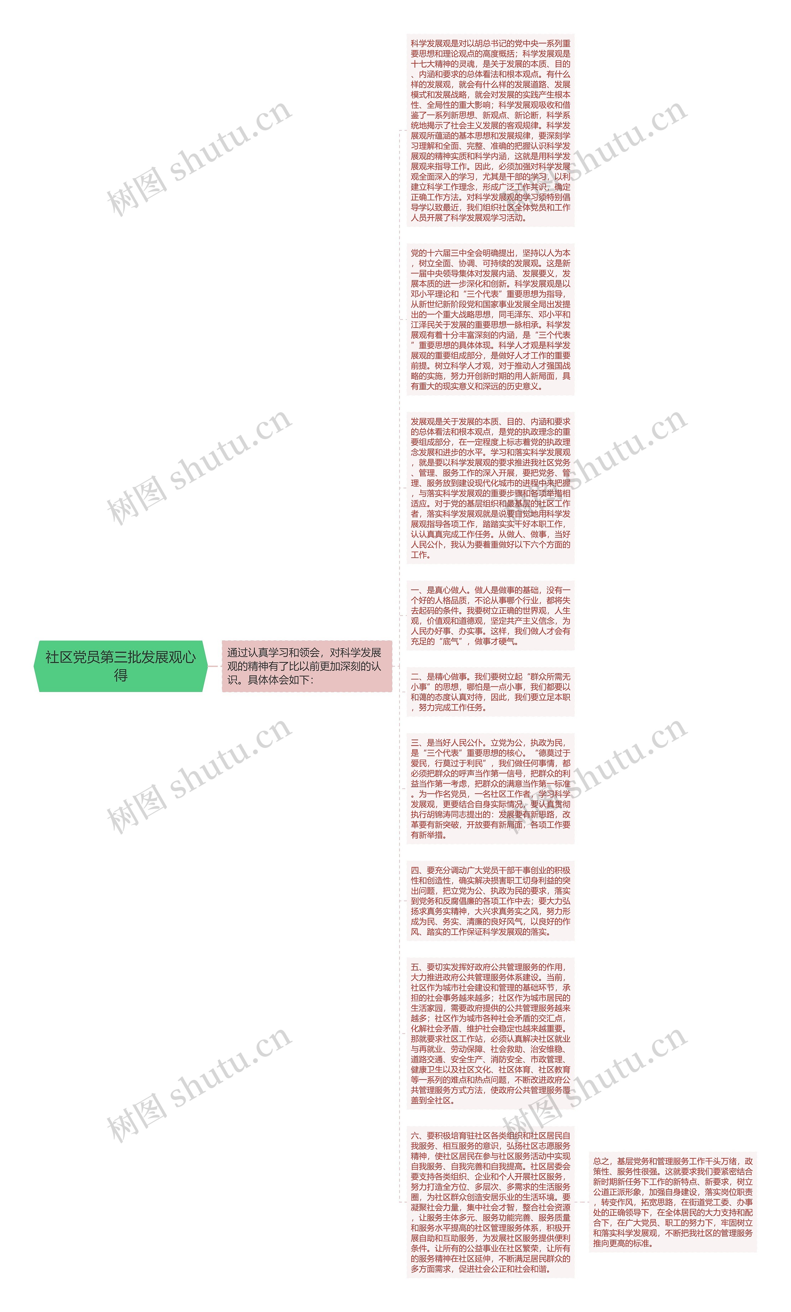 社区党员第三批发展观心得