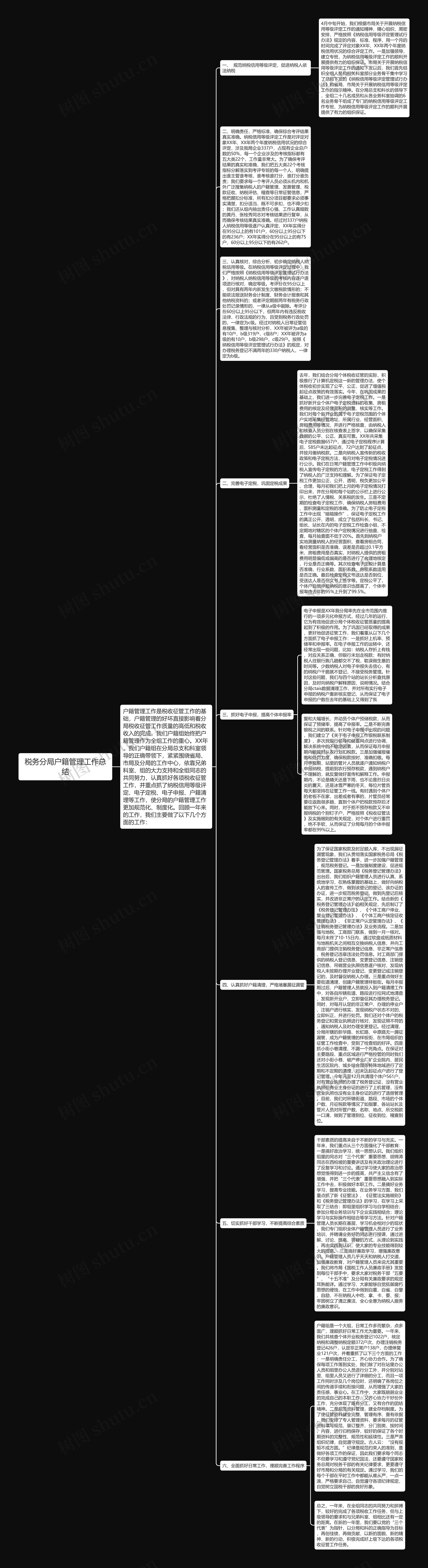 税务分局户籍管理工作总结