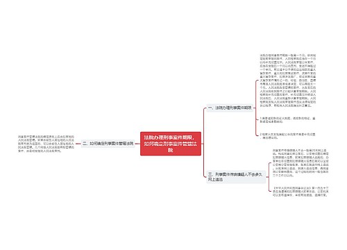 法院办理刑事案件期限，如何确定刑事案件管辖法院