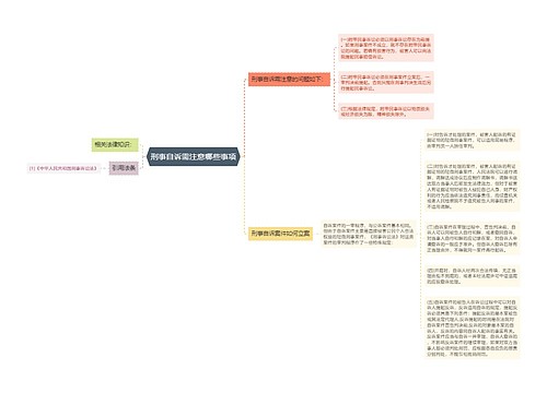 刑事自诉需注意哪些事项