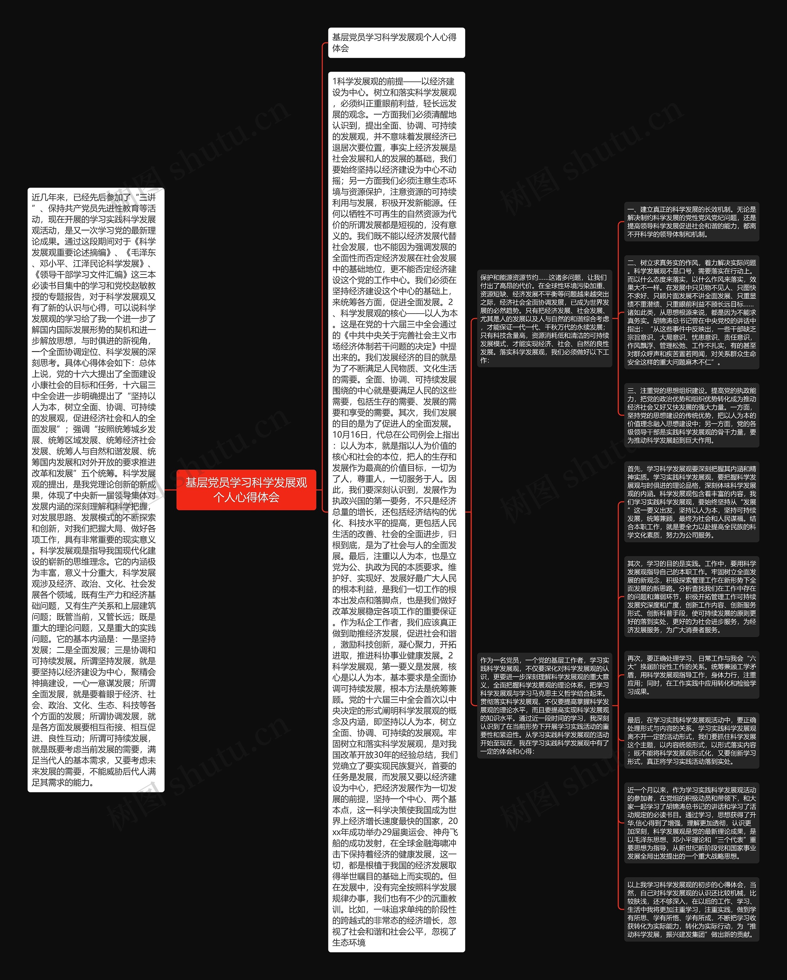 基层党员学习科学发展观个人心得体会思维导图