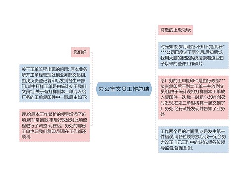 办公室文员工作总结