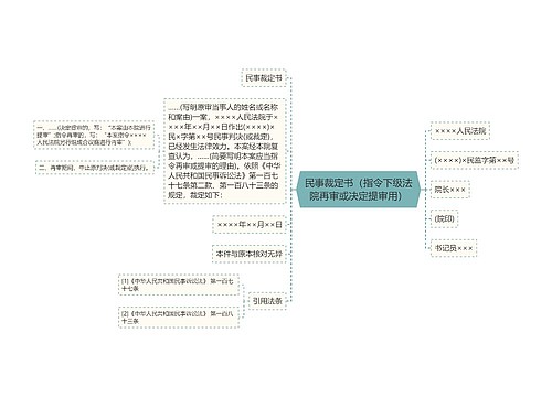 民事裁定书（指令下级法院再审或决定提审用）