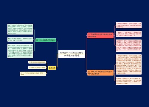 刑事案件判决书生效看守所会通知家属吗