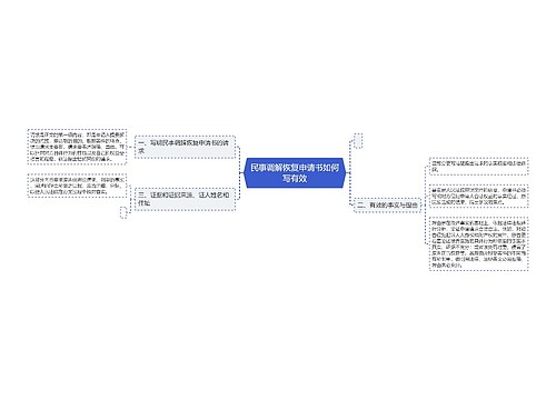 民事调解恢复申请书如何写有效