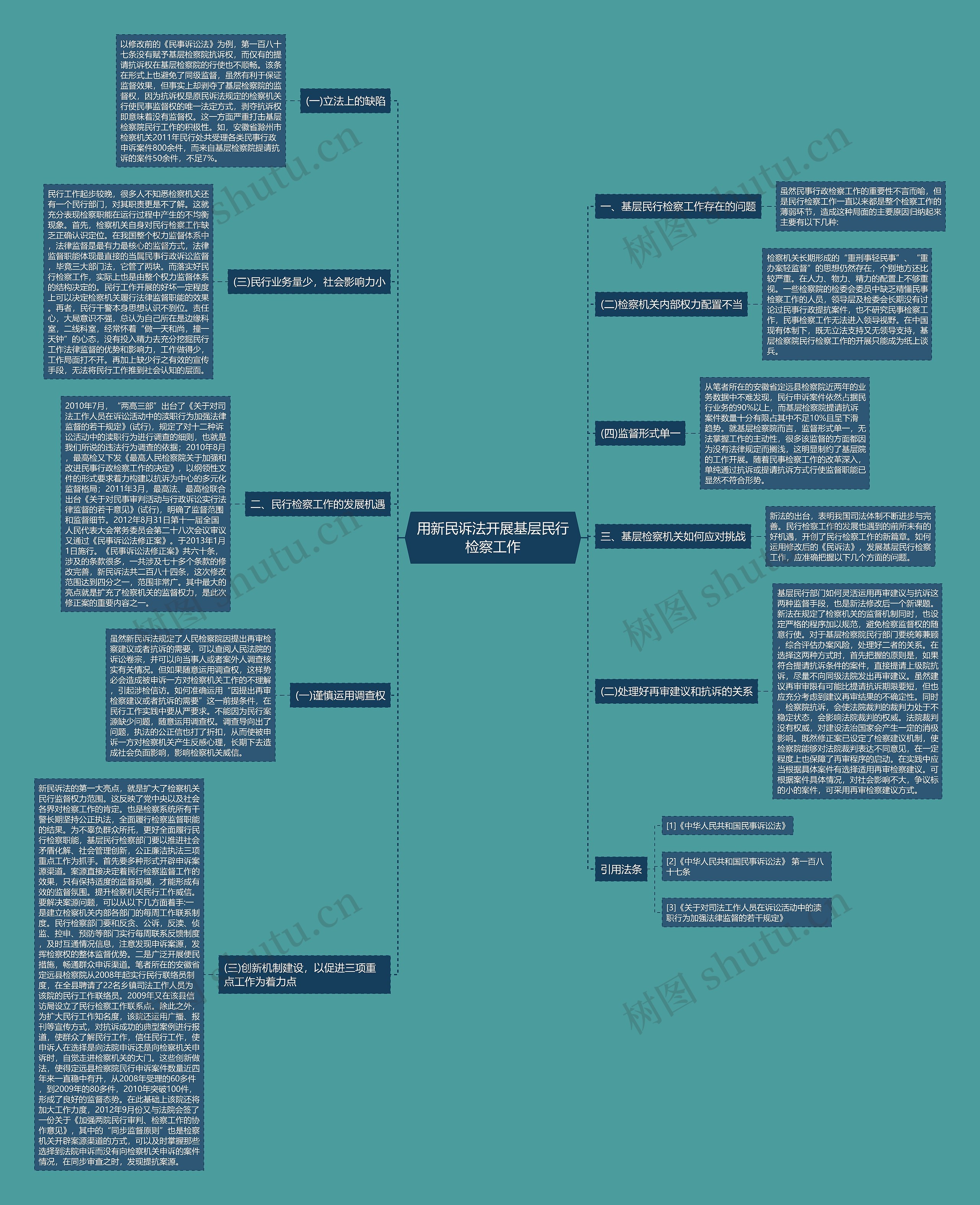 用新民诉法开展基层民行检察工作 用新民诉法开展基层民行检察工作