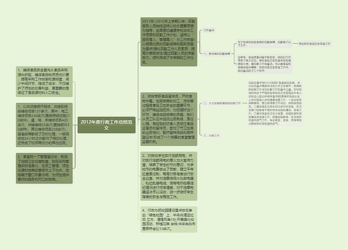 2012年度行政工作总结范文