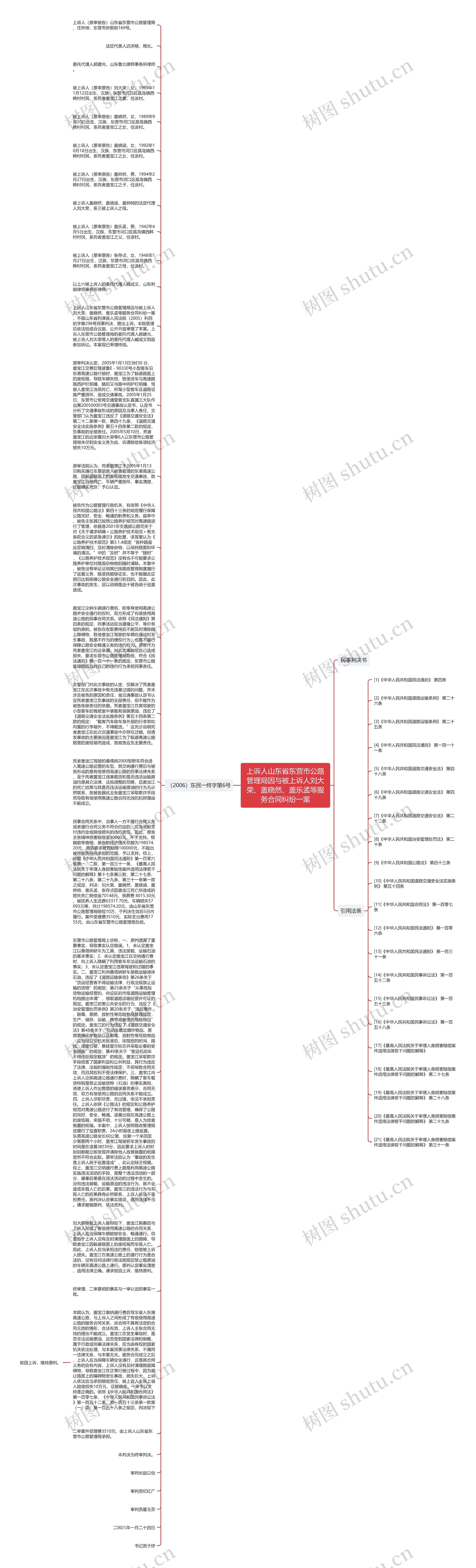 上诉人山东省东营市公路管理局因与被上诉人刘大荣、盖晓然、盖乐孟等服务合同纠纷一案思维导图