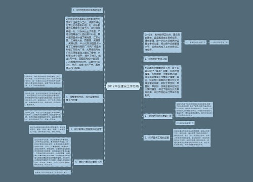 2012年区建设工作总结