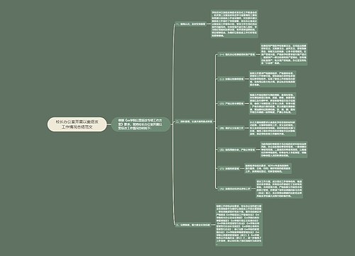 校长办公室开展以案促改工作情况总结范文