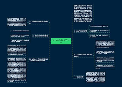 2011年度远程教育工作总结