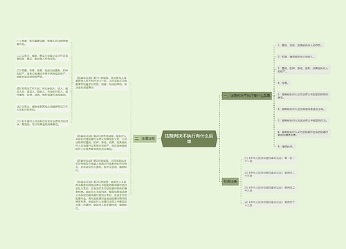 法院判决不执行有什么后果