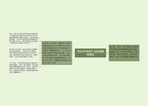 判决3年未执行 法院调解终落实