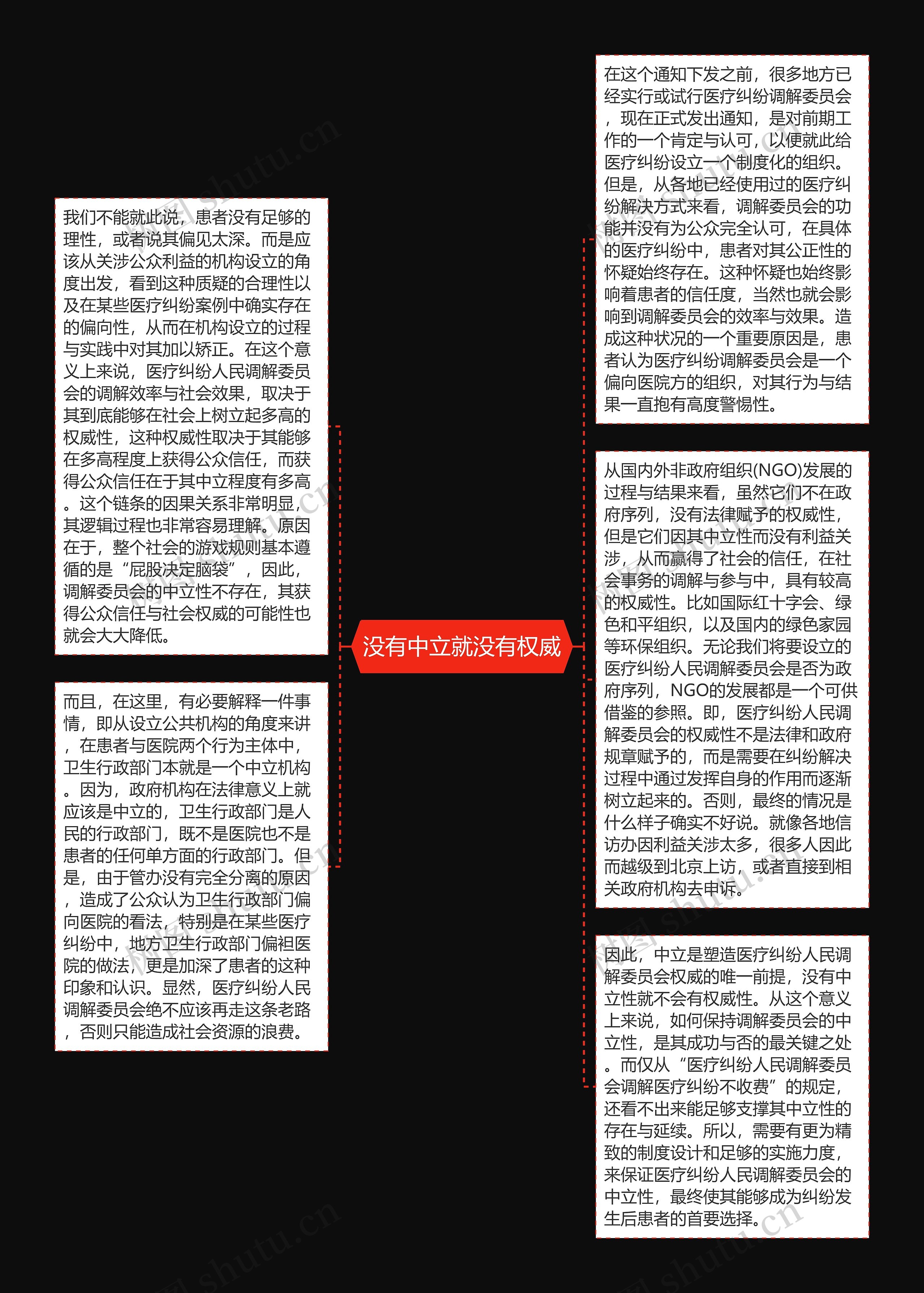 没有中立就没有权威