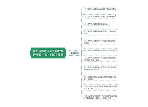 涉外有限责任公司股权执行问题初探- 王巡生律师