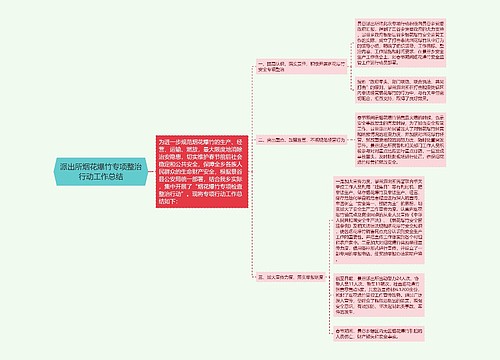 派出所烟花爆竹专项整治行动工作总结