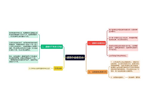 逮捕令由谁发出