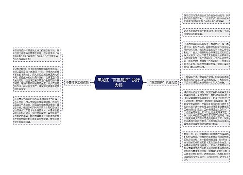 黑龙江“高温防护”执行力弱