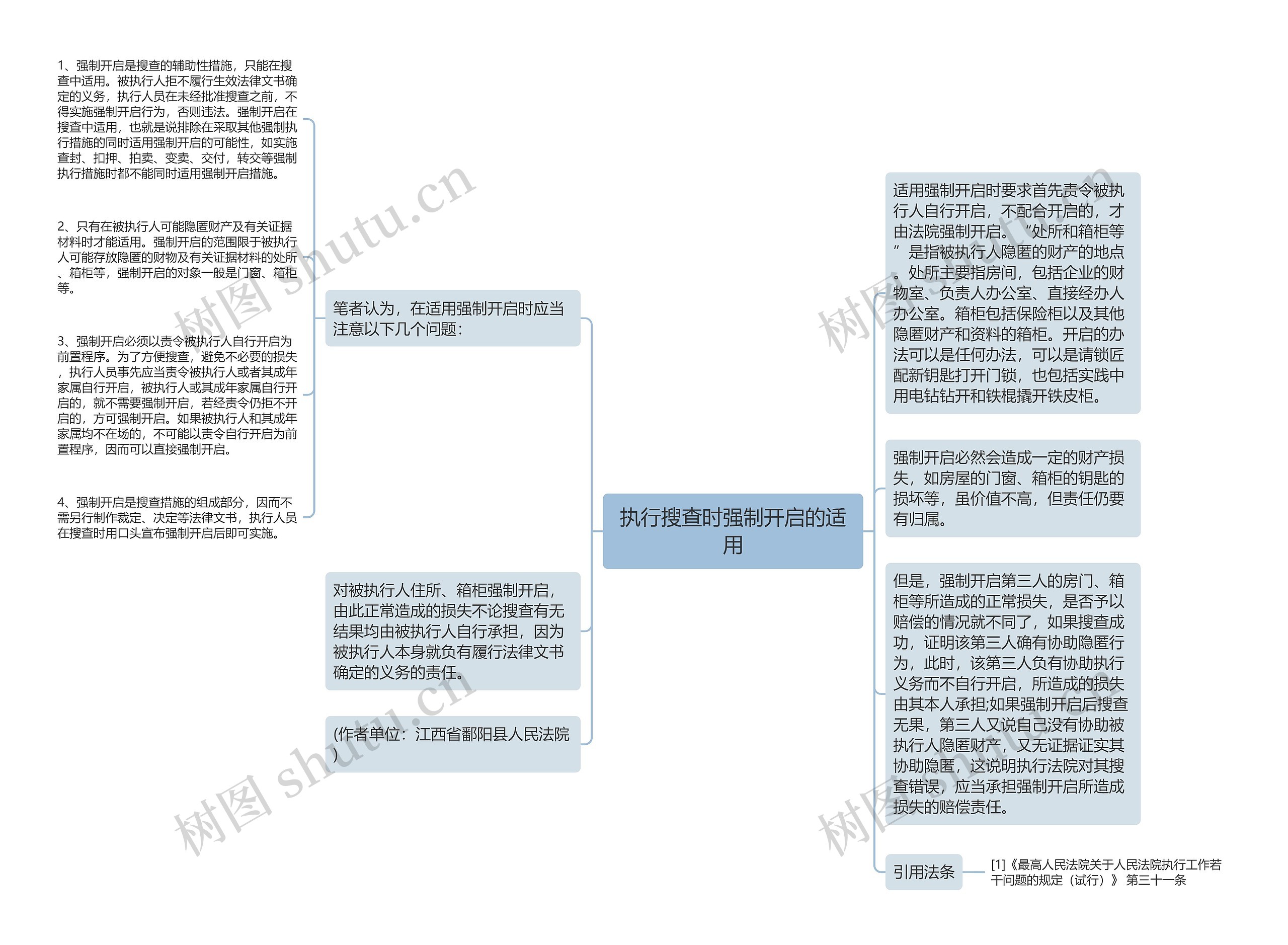 执行搜查时强制开启的适用