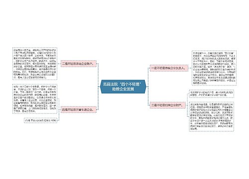 范县法院“四个不轻易”助推企业发展