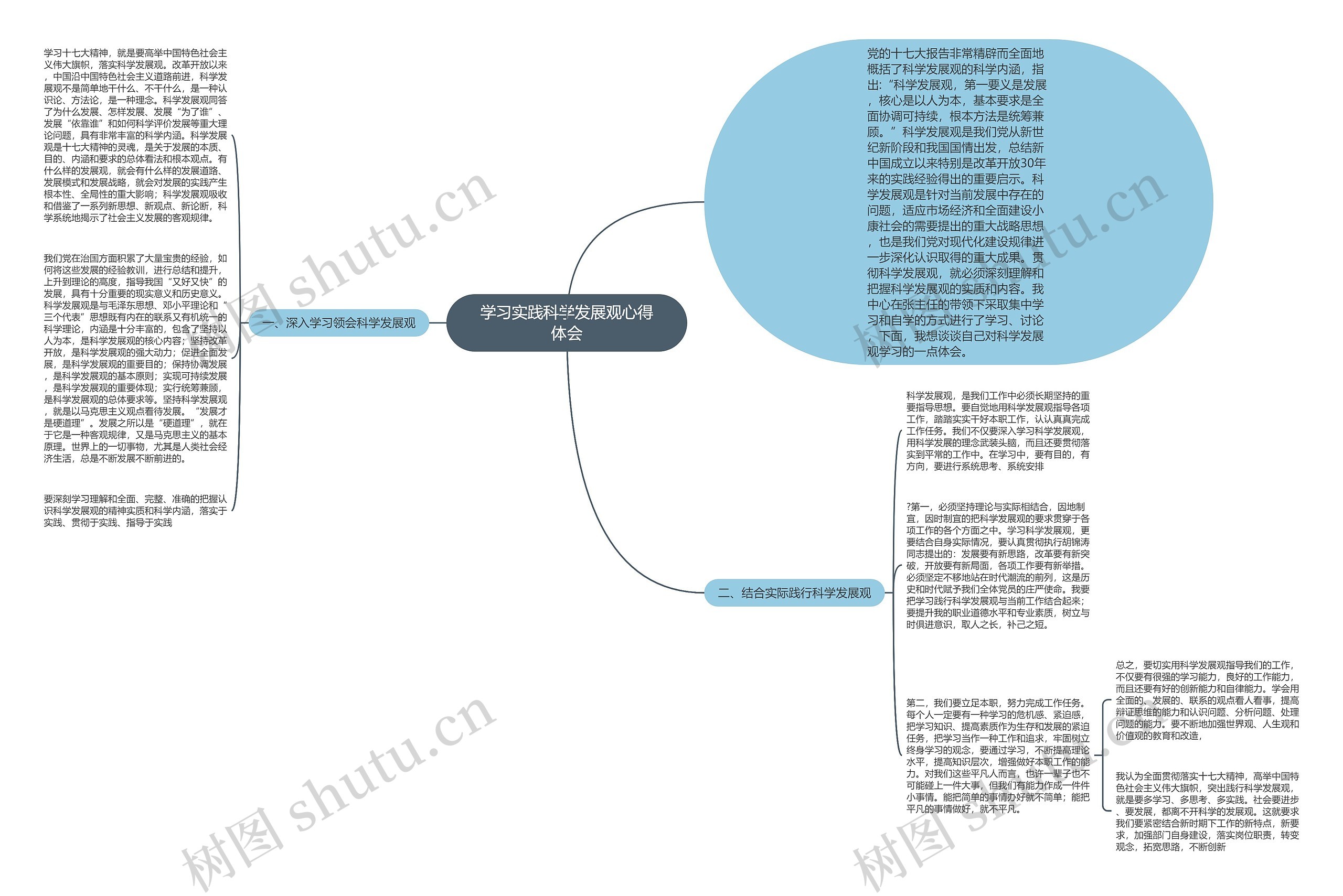 学习实践科学发展观心得体会