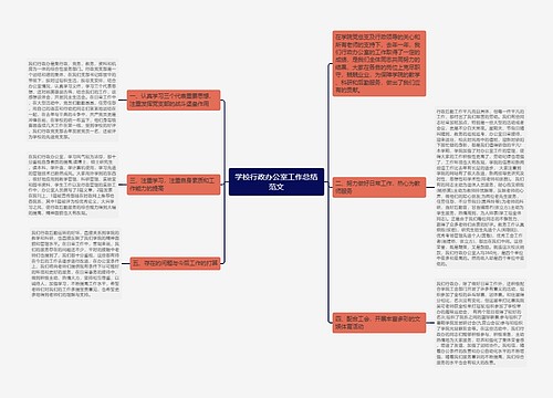 学校行政办公室工作总结范文