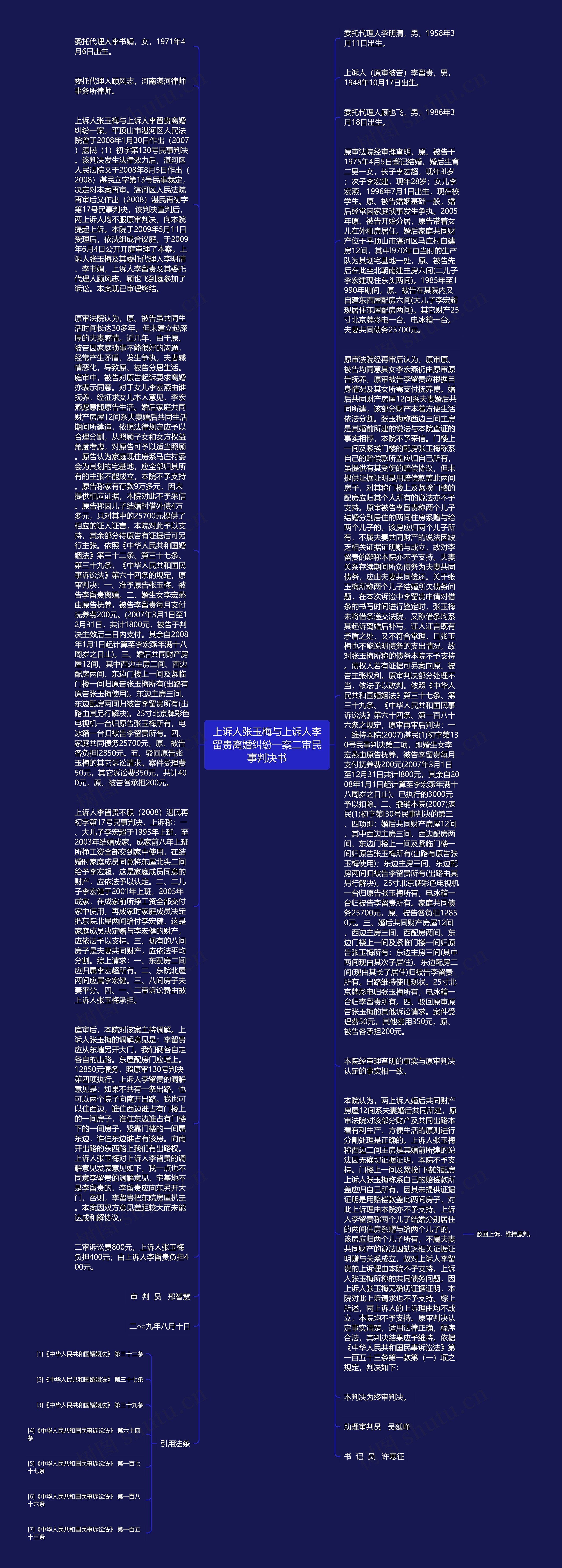 上诉人张玉梅与上诉人李留贵离婚纠纷一案二审民事判决书