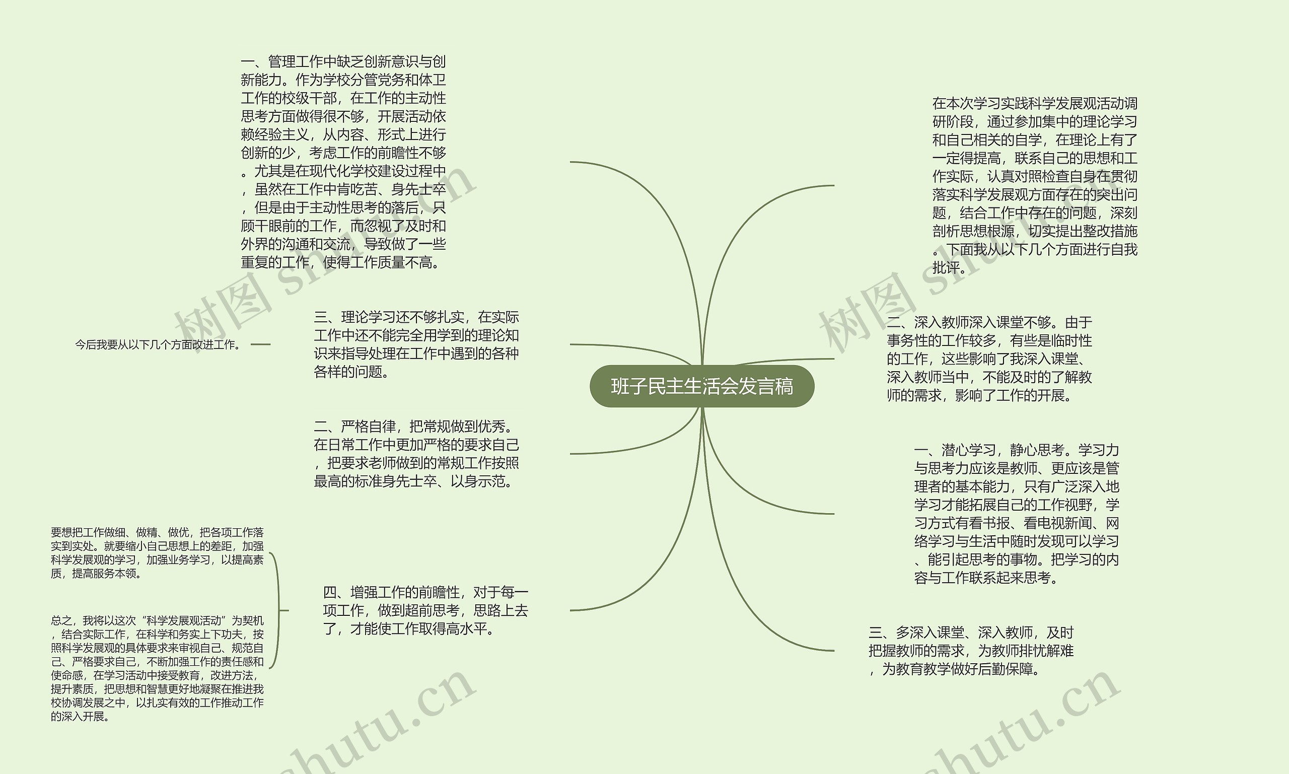 班子民主生活会发言稿