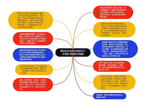 呼伦贝尔出台法院执行工作规则 破解执行难题