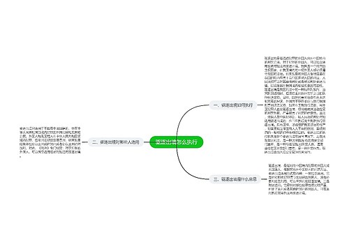 驱逐出境怎么执行思维导图