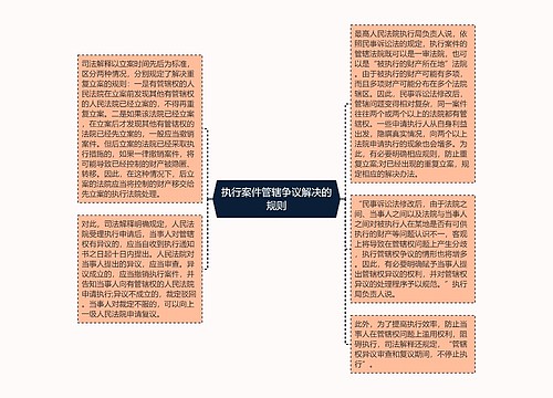 执行案件管辖争议解决的规则