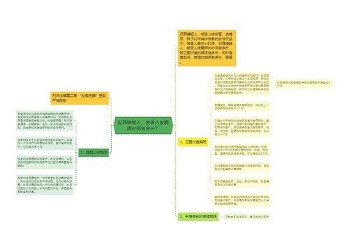 犯罪嫌疑人、被告人被羁押时间有多长？