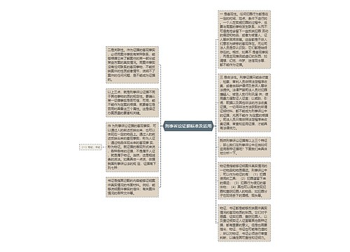 刑事诉讼证据标准及运用