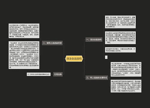 违法会追逃吗