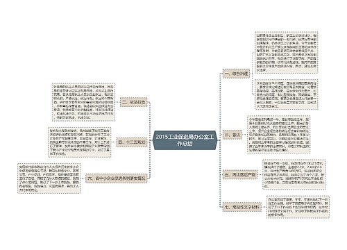 2015工业促进局办公室工作总结