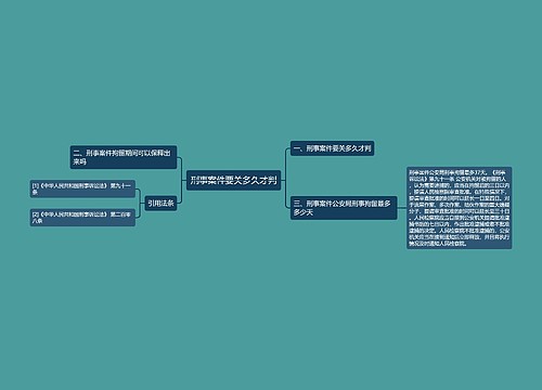 刑事案件要关多久才判