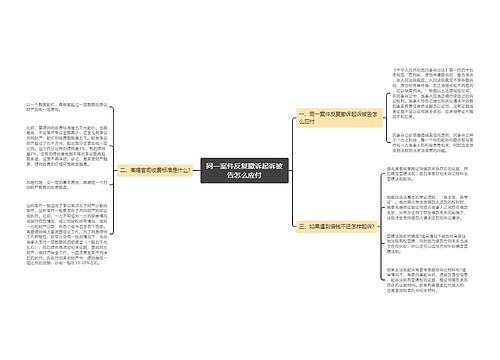 同一案件反复撤诉起诉被告怎么应付