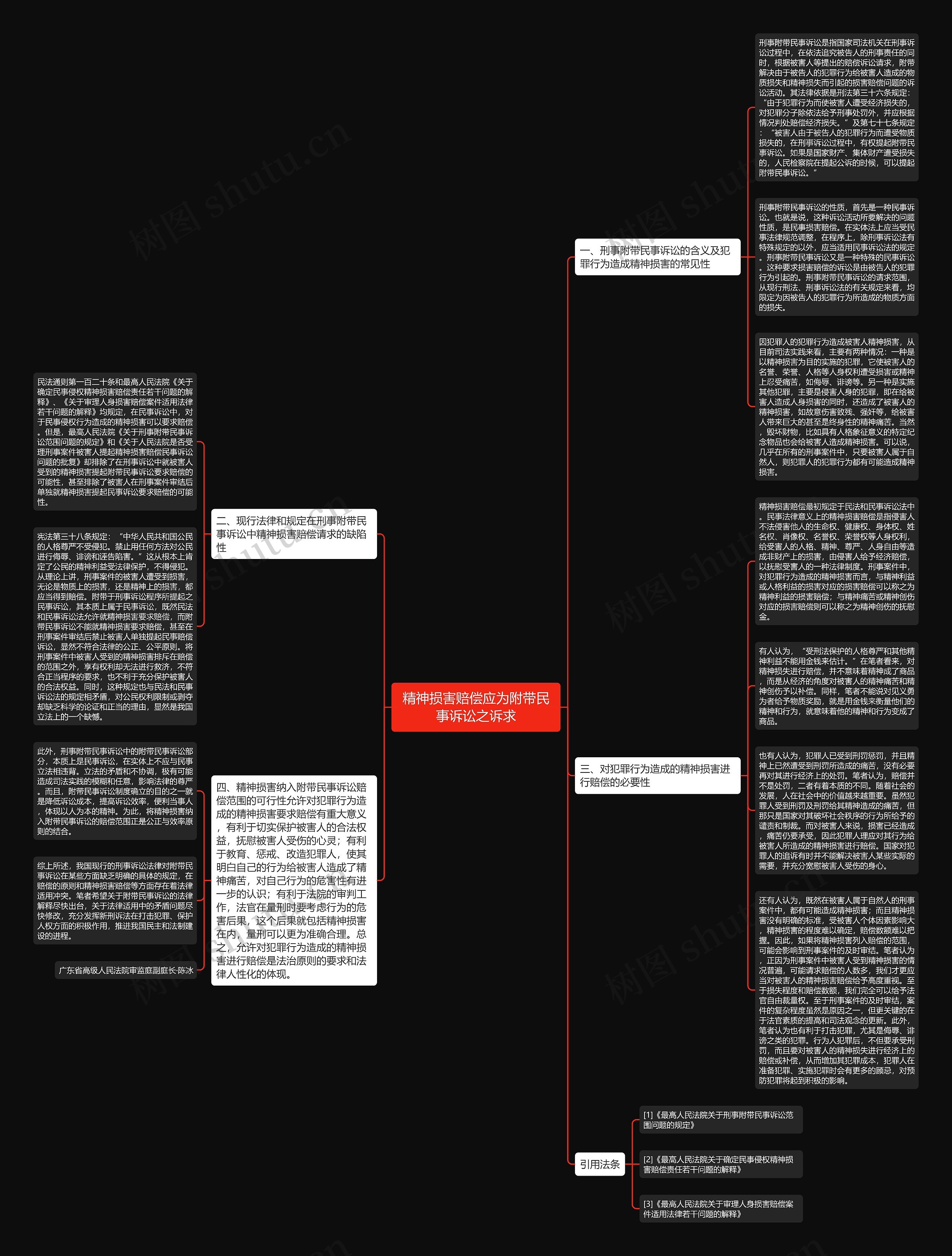 精神损害赔偿应为附带民事诉讼之诉求