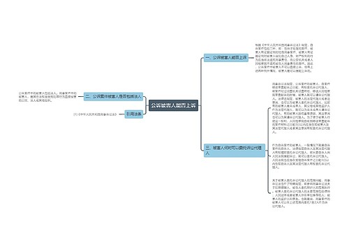 公诉被害人能否上诉