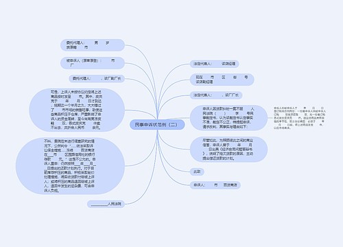 民事申诉状范例（二）