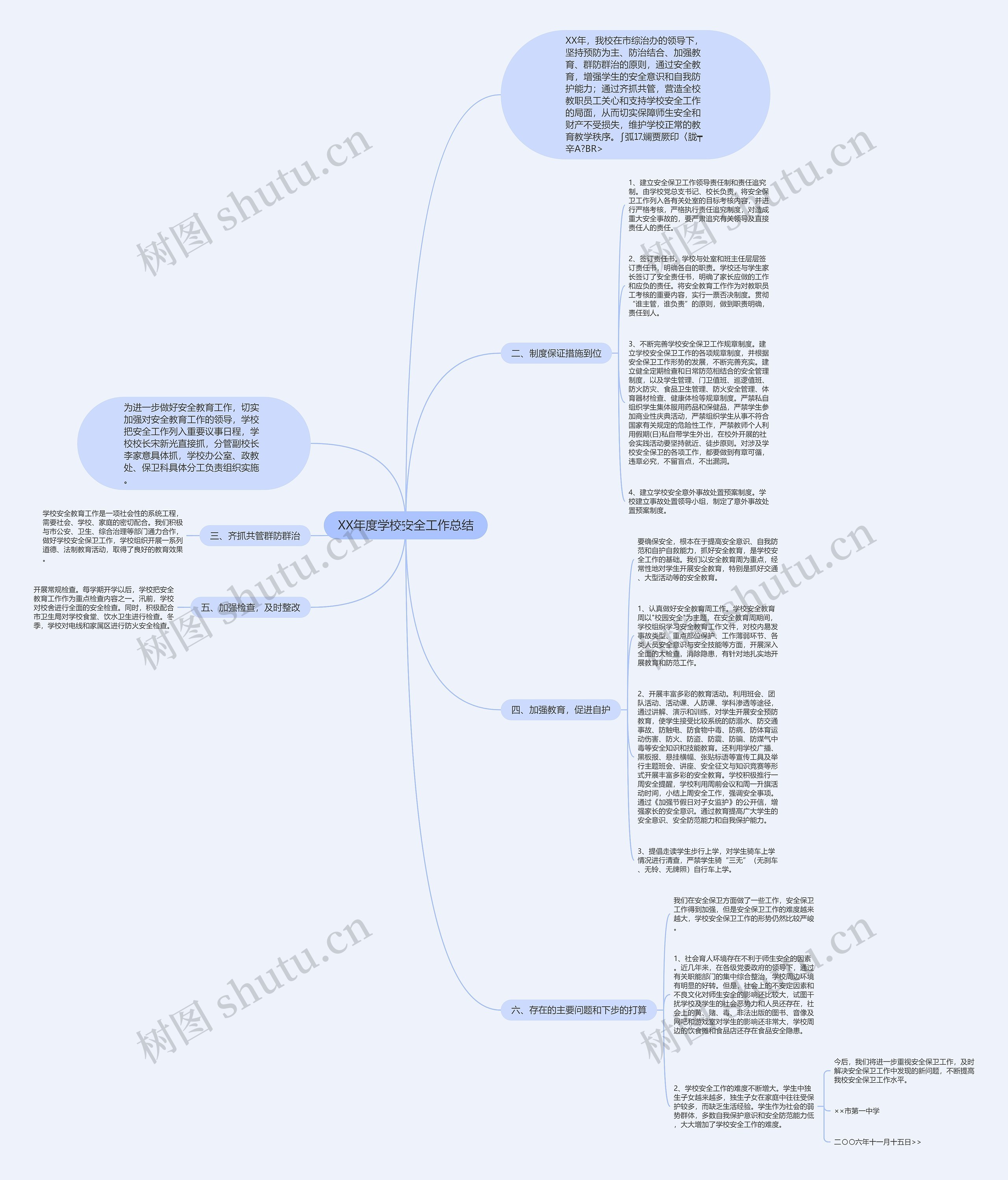 XX年度学校安全工作总结