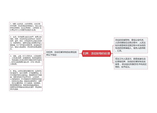 扣押、冻结财物的处理