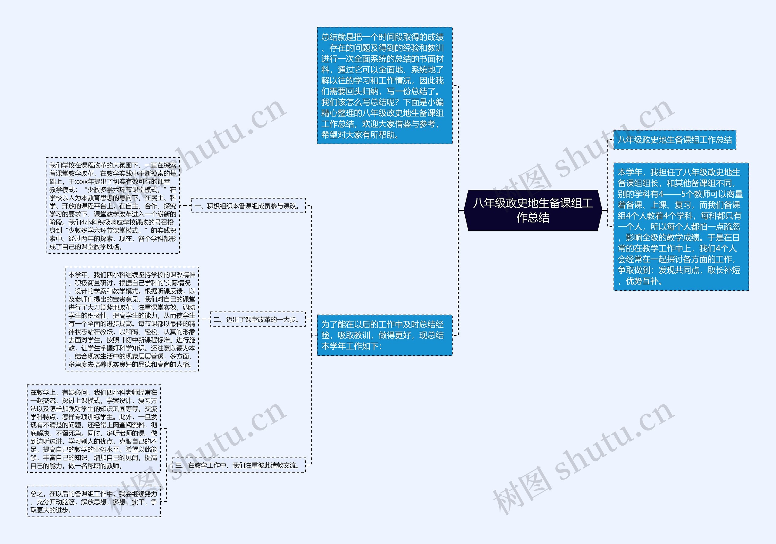 八年级政史地生备课组工作总结