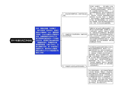 2011年度行风工作总结