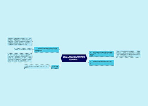 被告人能否成为刑事附带民事原告人