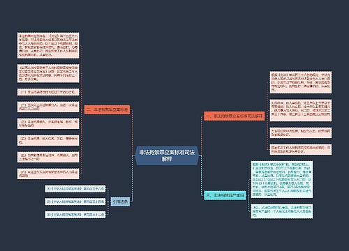 非法拘禁罪立案标准司法解释